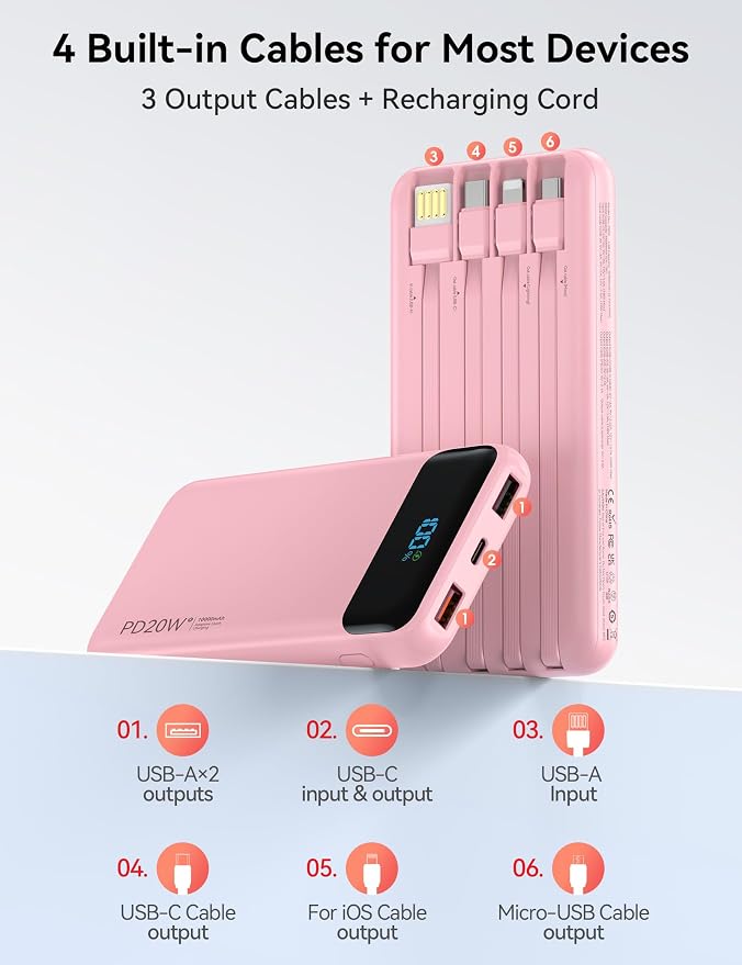 Nusyddy Portable Charger 10000mAh 22.5W w/4 Built-in Cables/6 Outputs Pink | 22.5W Fast Charging, LED Display, Pass Through Charging, Charge 6 Devices at once, TSA Approved, Fits iPhone, iPad, Samsung - Image 2