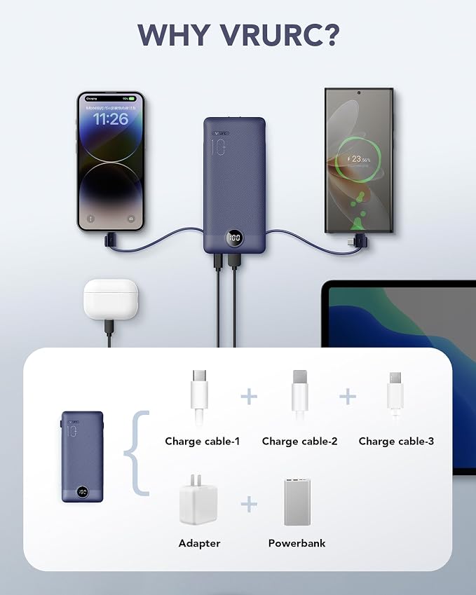 VRURC Portable Charger Built-in Cables and AC Wall Plug, USB C Power Bank 10000mAh, Travel Battery Portable Phone Charger Compact Lightweight External Battery Pack for Smart Phones, Tablets etc-Navy - Image 5