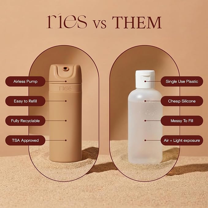 RIES Travel Bottles for Toiletries | Travel Size Containers | 5 Pack | Tsa Travel Bottles | Shampoo and Conditioner Leak Proof with Airless Pump | BPA Free Recycled Plastic & Dishwasher Safe - Image 2