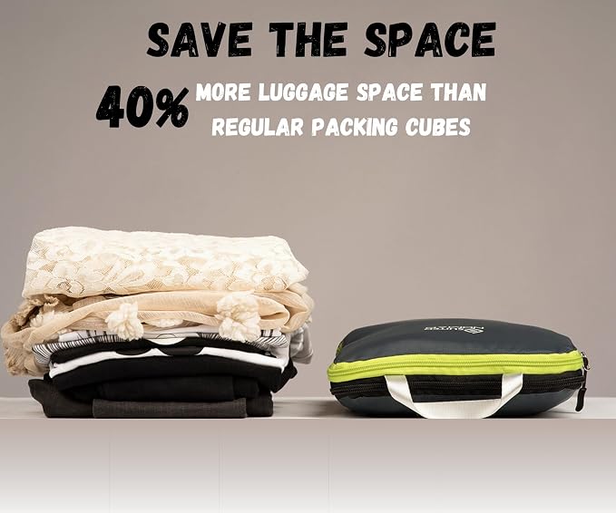 Compression Packing Cubes Set, Suitcase and Backpack Travel Organizer Bags | Ultralight and breatheable material - Image 2