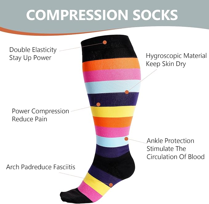Abodhu Plus Size Compression Socks for Women& Men 15-20mmHg Wide Calf Knee High Socks - Image 6