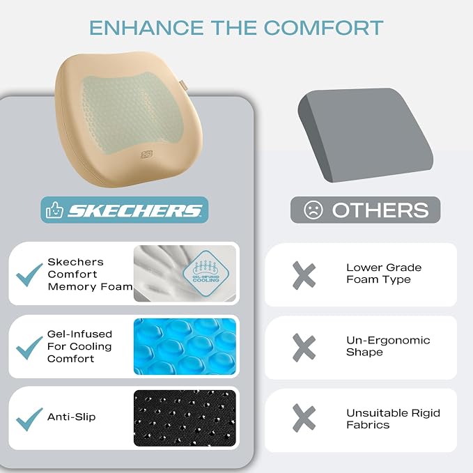Skechers Seat Cushion Premium Gel & Memory Foam-Office Chair Cushion for Tailbone Pain Relief,Butt Pillow for Office Chair,Car seat Cushion,Long Sitting Office Workers,and Car Drivers,Beige - Image 6