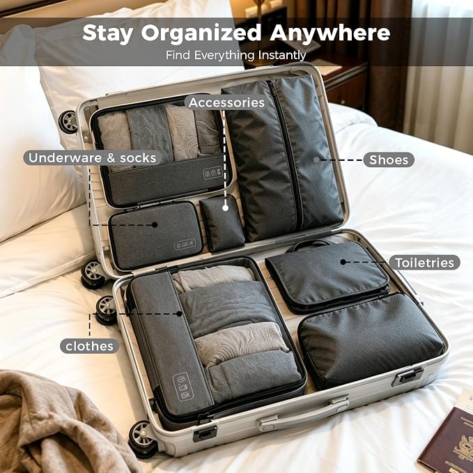 Compression Packing Cubes for 7 Days Travel, 8-Piece Space Saving and Tidy | Luggage Organizer with Double Zipper Design, Space-save for Suitcase & Carry-On, Ideal for Business Trip Weekends- Gray - Image 6