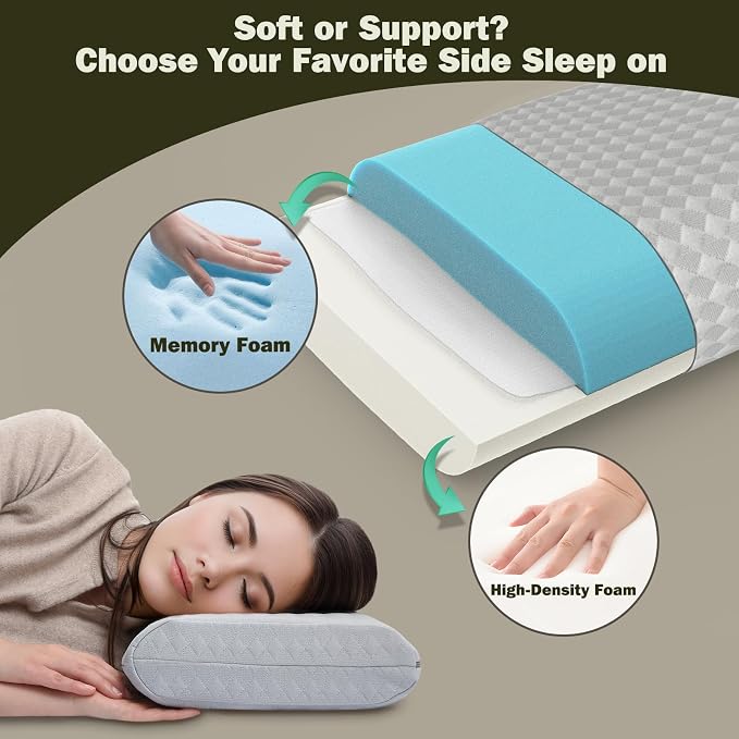 Vekkia Camping Pillow, Memory Foam Travel Pillow with Washable Cover,Gray-M | Ergonomic Supportive Pillow for Sleeping Ideal for Adults Kids Travel, Hiking, Airplane and Car-S, Compressible Pillow - Image 2