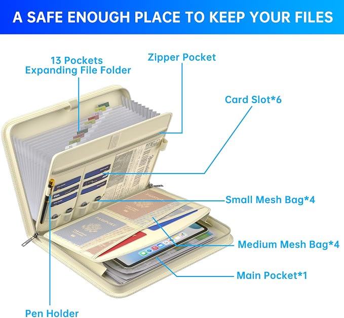 ENGPOW Accordion File Organizer,Fireproof Expanding File Folder with Multi Pockets,13 Pockets Document Organizer Bag with Handle & Labels,Portable Home Travel Safe Storage for Letter A4 Files,Beige - Image 4
