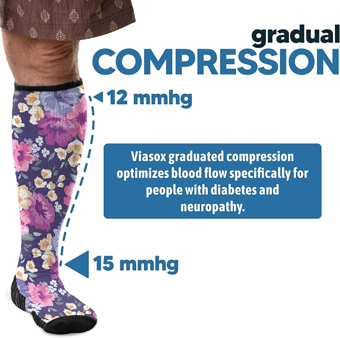 Viasox Compression Socks for Women and Men, Knee High Socks 12-15 mmhg Circulation Support for Flight, Travel, Daily - Image 4