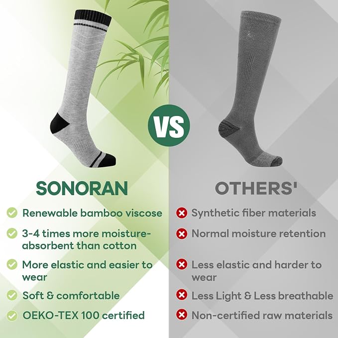 SONORAN Bamboo Viscose Compression Socks for Women & Men (3 Pairs) 15-20 mmHg Knee High Support for Nurses, Travel, Pregnant - Image 2