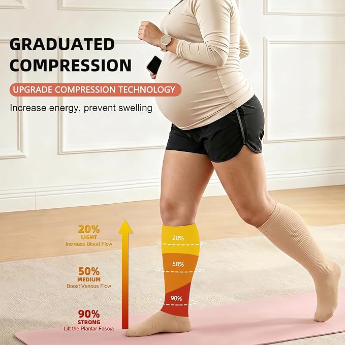 Diu Life 3 Pairs Plus Size Compression Socks for Women and Men Wide Calf Extra Knee High Support for Circulation - Image 4
