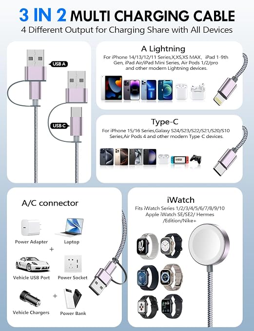 1Pack Travel Essentials for Apple Watch Charger,3-in-2 Multi Charging Cable | Cruise Vacation Camping Essentials for iPhone Charger,Type C/Lightning for iWatch,iPhone 17-12,Xbox Series X&S-5FT Gray - Image 2