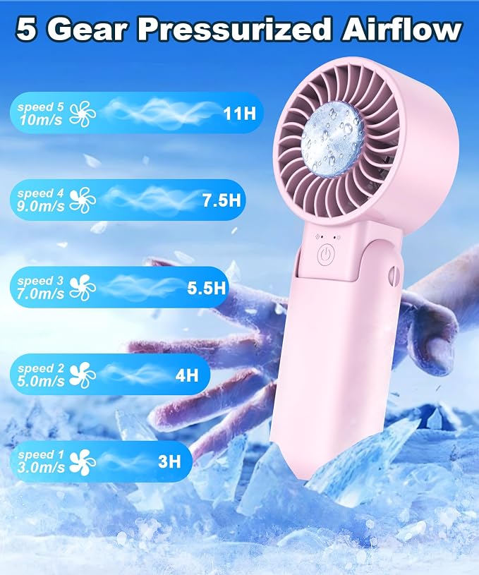 Portable Handheld Turbo Fan with LED Display - Turbocharged 32ft Cooling, Long-lasting 5 Speeds 4oz Lightweight, USB Rechargeable Mini Personal Hand Held Fan Gift for Women Men Travel, Office, Makeup - Image 4