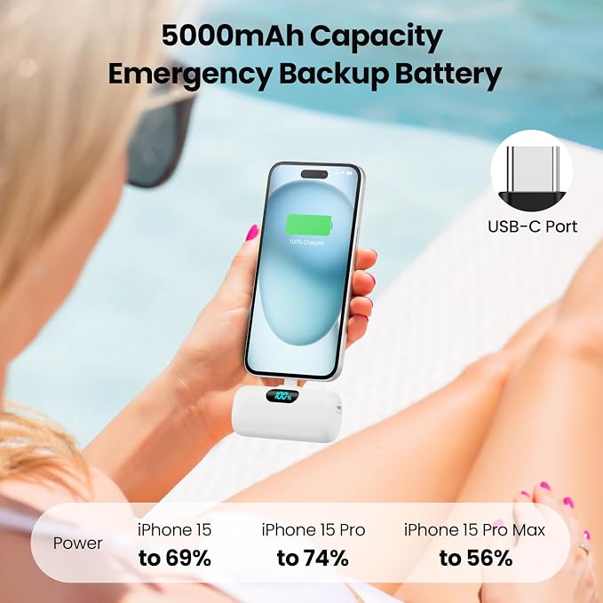 Mini Portable Charger USB C Power Bank,5000mAh PD Fast Charging Battery Pack Built-in USB-C Connector Travel Essential for iPhone17/Pro/17Pro Max/16e/Air/16 Plus/16Pro Max/15 All Series,Android White - Image 4