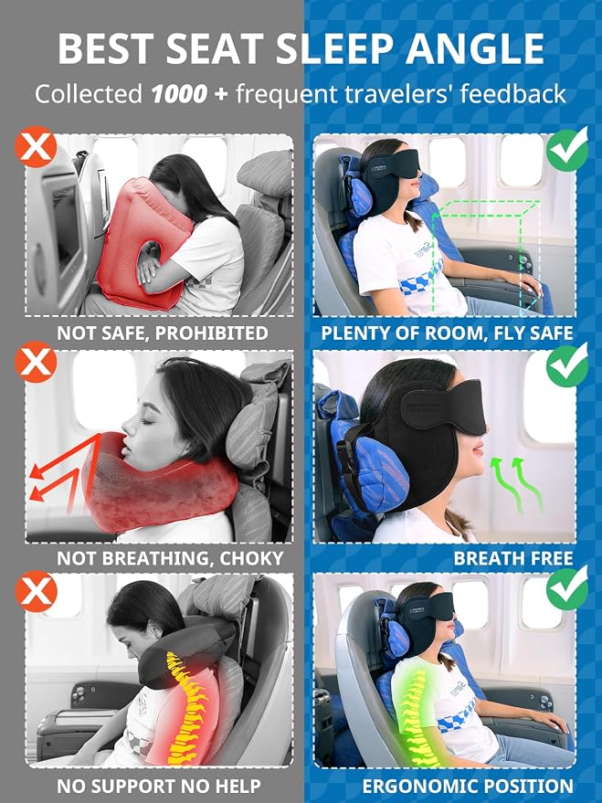 SARISUN Airplane Travel Pillow for Different Heights, Stable Head Support | Adjustable Airplane Pillow fits Travelers (4'7" to 6'4"), Attache to Seat Headrest, 360° Support on Long Flight, Mottled Grey - Image 7