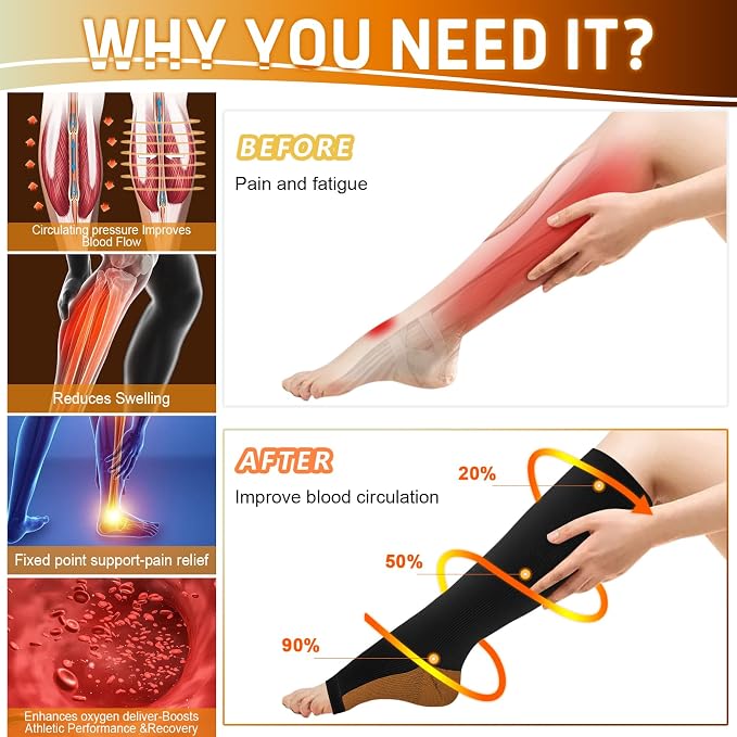 5/6 Pairs Graduated Compression Socks for Women&Men 20-30mmhg Knee High Socks Travel Hiking Running Stocking - Image 4