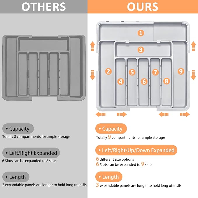 Silverware Organizer Expandable Kitchen Drawer Organizer Adjustable 22"x 19" Utensil Organizer with Rubber Feets Cutlery Drawer Organizer for Spoons Forks Knives Kitchen Organizers and Storage Grey - Image 5