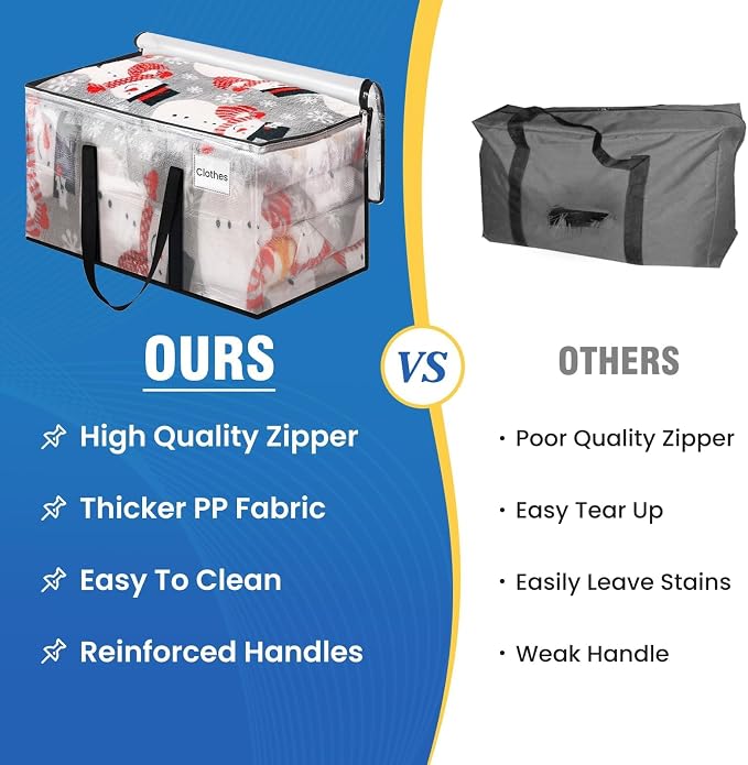 RoomHacks Moving Bags, Heavy Duty Large Storage Bags, 88L, 6 Pack, Clear | Water-Resistant Packing Bags with Reinforced Handles & Dual Zippers, Foldable Storage Totes for Dorm Move & Home Organization - Image 5
