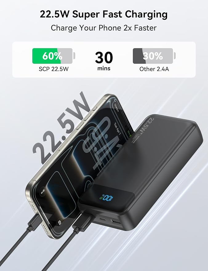 Nusyddy Portable Charger 20000mAh 22.5W w/4 Built-in Cables/6 Outputs Black | 22.5W Fast Charging, LED Display, Pass Through Charging, Charge 6 Devices at once, TSA Approved, Fits iPhone, iPad, Samsung - Image 3