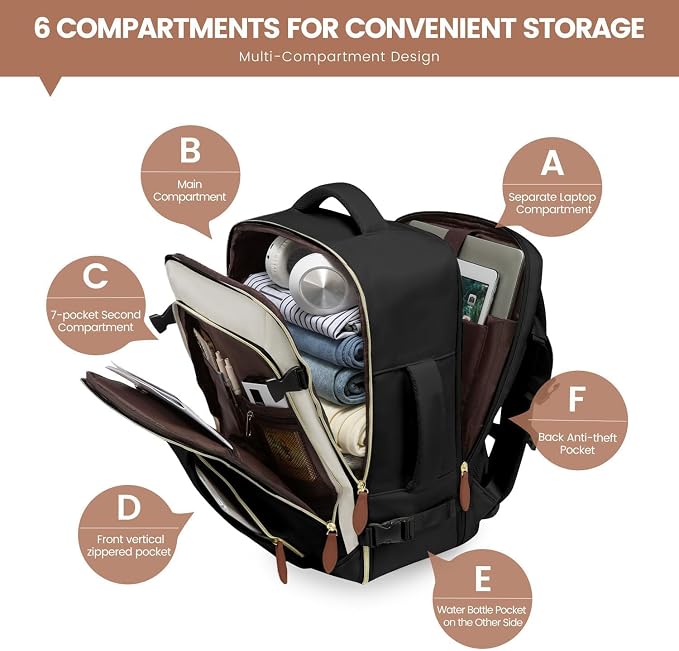 LOVEVOOK 50L Travel Backpack Carry On Airline Approved, Large Backpack with 3 Packing Cubes, TSA Travel Essentials Carry On Bag, Waterproof Weekender Overnight Luggage Daypack, Fits 18 Inch Laptop - Image 5