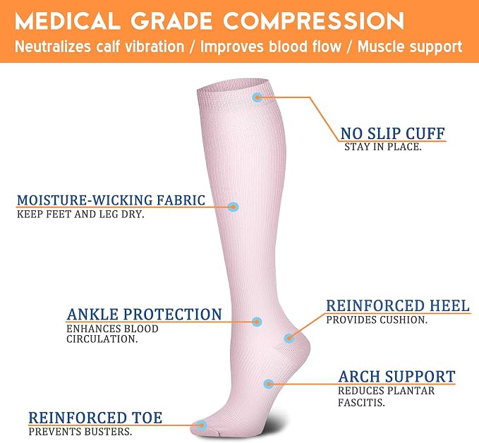 QUXIANG Compression Socks for Women & Men 15-20 mmHg, Best for Medical, Nursing, Running, Athletic, Varicose Veins, Travel - Image 5