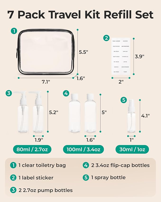 BAGSMART Clear Toiletry Bag with Refillable Travel Bottles Set, Black | 7-Pack TSA Approved Travel Bag, Water Repellent Carry on Travel Accessories Bag, Airport Airline Quart Size Bags - Image 3