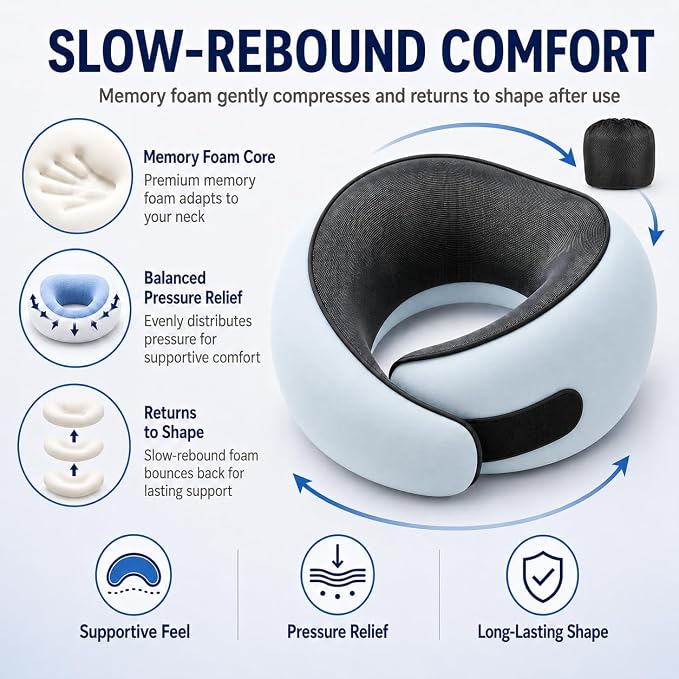Travel Neck Pillow for Airplanes, Pure Memory Foam Neck Pillow with Washable Cover and Storage Bag, Ergonomic 360° Support for Sleeping, Car, Office, Home, Black - Image 3