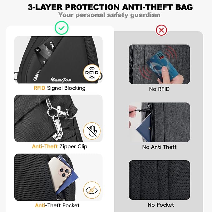 Seektop Anti Theft Crossbody Bag for Women RFID Blocking Sling Bag 7L | Waterproof Sling Daypack with Phone Pouch, Lightweight 400D Nylon, Small Chest Pack, Shoulder Backpack for Travel Hiking Men - Image 3