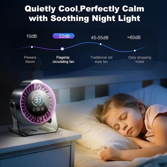 Portable Desk Fan - Rechargeable Small Fan with Night Light for Travel | 100 Speed Adjustable (Long Press) | LED Display | 7 Blades Quiet Motor | 12H Battery Life | Office & Bedroom Use - Image 3