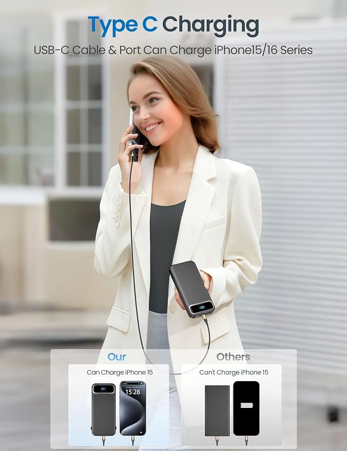 aonidi Portable Charger 12000mAh with Built-in Cables&AC Wall Plug, Black | PD20W USB C Fast Charging,LED Display External Travel Power Bank,TSA approved Battery Pack for All iPhone,Samsung,Android - Image 5
