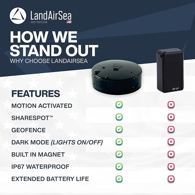 LandAirSea 54 GPS Tracker (Premium Edition) - Long Battery, Magnetic, & Waterproof. Global GPS Tracker for Vehicles. Made in the USA from Domestic & Imported Parts. Subscription is Required. - Image 4