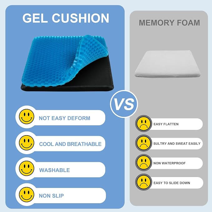 LYUANEC Gel Seat Cushion for Long Sitting - 18.5" x 17" x 1.4" (Large＆Soft) | Zero Gel Cushions for Pressure Relief, Honeycomb Gel Seat Cushion, Ergonomic Silicone Seat Cushion for People Over 100 lbs - Image 5