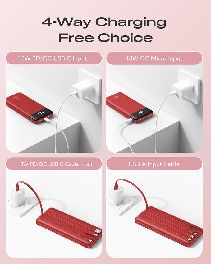 Orfeika 20000mAh Power Bank, Portable Charger with 4 Built-in Cables | 20W PD USB C Fast Charging,6 Outputs,LED Display,Flight-Safe,Travel Essentials Battery Pack for iPhone, Galaxy, iPad & More - Image 8