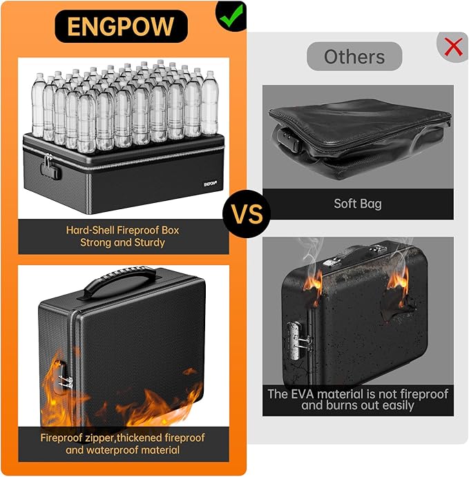 ENGPOW Fireproof Document Box with Lock & Heat-Resistant Fireproof Zipper | 6400°F 12-Layer Fire Protection,Hard Case File Organizer with Multi-Pocket,Portable Home Safe Storage for Money,Jewelry - Image 3