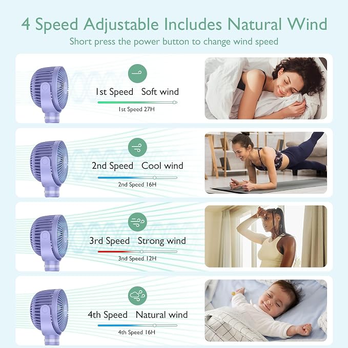 Momcozy 8000mAh Portable Stroller Fan, 27H Ultra-long Battery Life | Detachable 4 Speed 360°Rotate LED Night Light with 2 Modes, USB Rechargeable Handheld Cooling Fan for Travel/Car Seat/Bedroom - Image 3