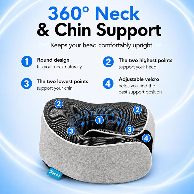 Travel Pillows for Airplanes - Memory Foam Neck Pillow for Sleeping and Travel - 360° Support Airplane Pillow Set with Eye Mask, Earplugs & Luggage Scale, Portable Travel Essentials. Light Grey - Image 3