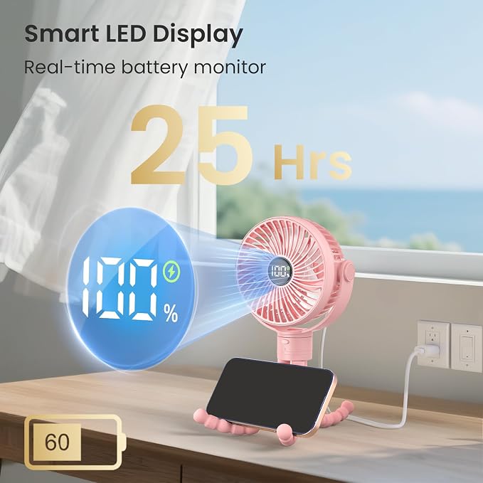 Coohea Portable Stroller Fan, 25H Long-lasting, 4 Speed, Night Light, Pink | 4000mAh Rechargeable Battery Powered Fan, Head Detachable 360° Rotate Mini Fan, Easy to Wrap for Car Seat Crib Bike Treadmill - Image 2