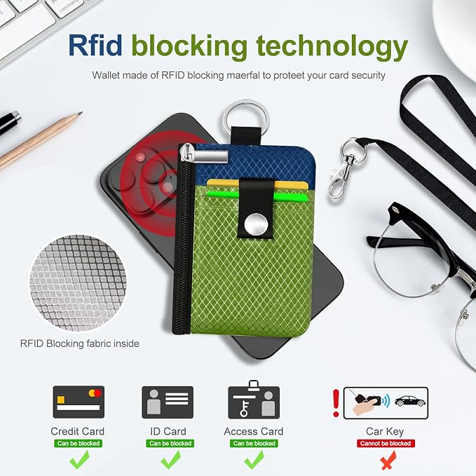 Minimalist RFID Blocking Small Wallet with ID Window,WaterResistant Zip Id Case Wallet with Lanyard Keychain for Cards,Cash,Travel,Women,Men (Olive Green/Electric Blue) - Image 4