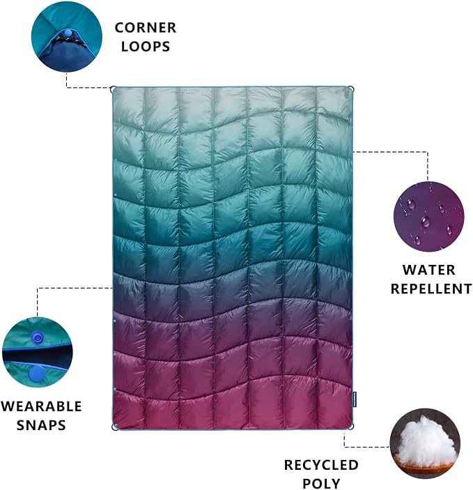 Camping Blanket,MINI Puffy Blanket Lightweight Windproof Water Resistant for Outdoors,Hiking,Beach,Car,Picnic,Stadium - Image 4