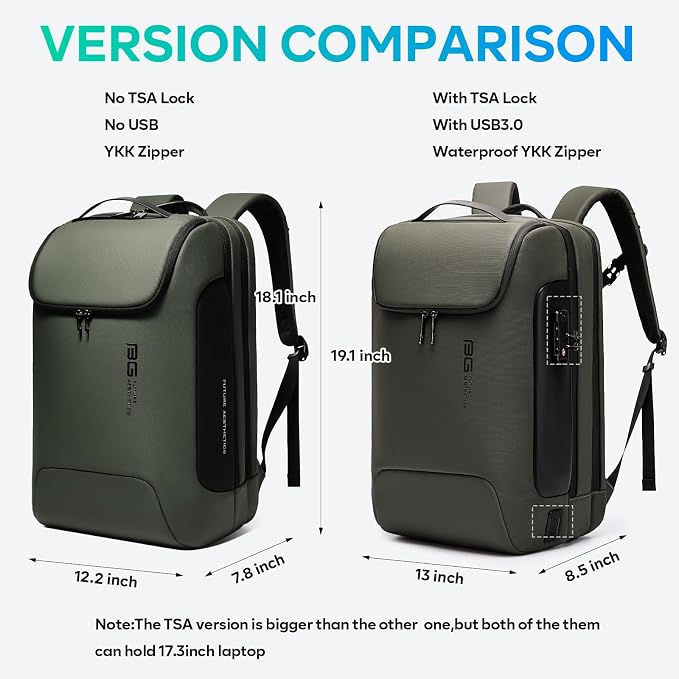 BANGE Men's Laptop Backpack for 17.3Inch Notebook,Airline Approved Travel Backpacks,Business High Tech Backpack with Water Bottle, Work Business Backpacks for Men and Women - Image 6