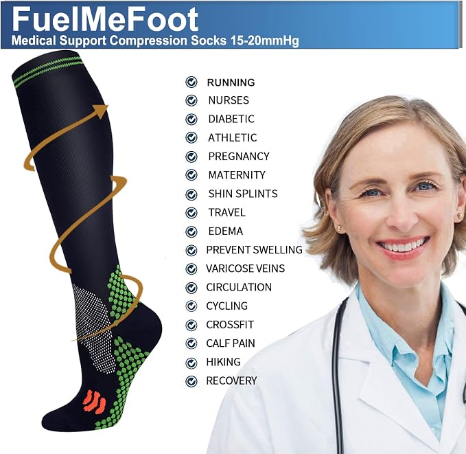 FuelMeFoot 3 Pack Copper Compression Socks - Compression Socks Women & Men Circulation - Best for Medical,Running,Athletic - Image 5