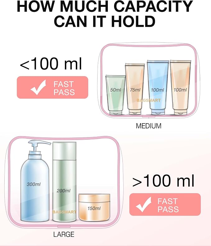 BAGSMART Clear Toiletry Bag 2-Pack TSA Approved Water-Repellent, Pink | Carry on Travel Accessories Bag, Airport Airline Quart Size Bags for Women Men, Makeup Cosmetic Bag - Image 6