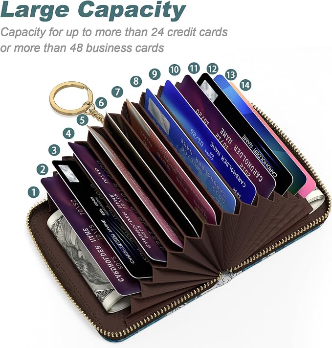 Credit Card Holder, Small RFID Card Wallet for Women, Slim Leather Wallet | Leather Card Holder Wallet, Credit Card Wallet Organizer, Business Card Case with Zipper & Keychain, 12-Slot Compartment - Image 3