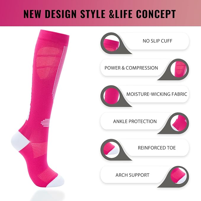 fenglaoda Compression Socks for Women Men 3 Pairs Graduated Compression Support Circulation Socks for Nurses - Image 4