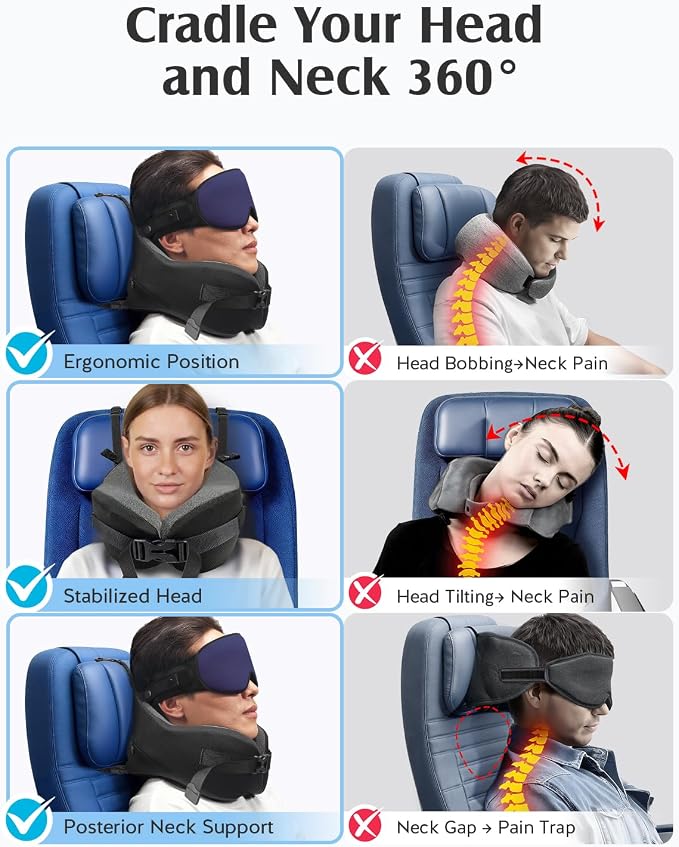 YFONG Travel Pillow with Head Support & Sleep Mask for Long Flights, Blue | Patented 360° Support System, Prevents Bobbing, Airplane Head Strap, 3D Eye Mask, Memory Foam Neck Pillow, Travel Essential - Image 4
