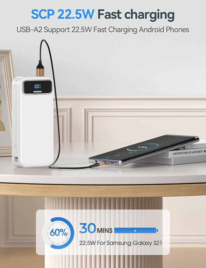 aonidi Portable Charger 20000mAh with Built-in Cables&AC Wall Plug, White | PD20W Fast Charging,Travel Essential,TSA Approved,LED Display,All in One USB C Power Bank for All Cell Phones Devices - Image 6