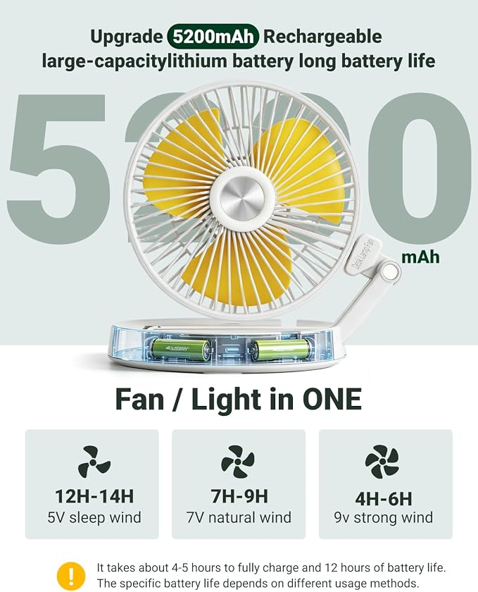 Portable Foldable Oscillating Fan, 6000mAh Battery Powered USB Rechargeable Fan, 16.1 Inches Wireless Desk Fan for Bedroom, Office, Camping and Travel, White - Image 3