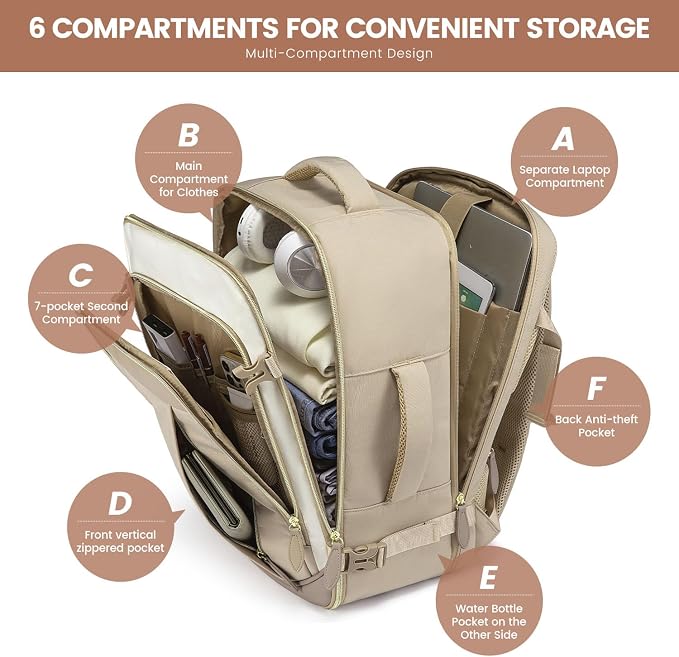LOVEVOOK Travel Backpack for Women Men, 40L Carry On Backpack with 3 Packing Cubes,TSA Personal Item Travel Bag Airline Approved, Water Resistant Weekender Overnight Luggage Daypack - Image 4
