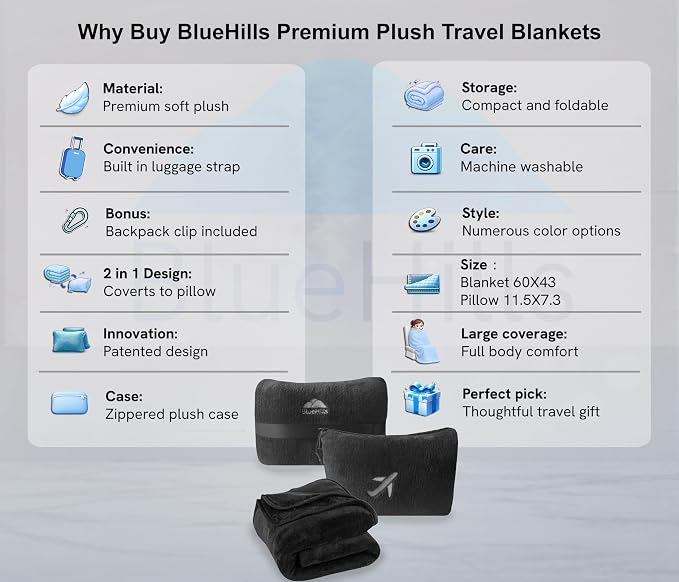 BlueHills Premium Soft Plush Mini Travel Blanket Pillow Flight Throw Black | Packable Case, Airplane Blanket, Portable Compact with Luggage Belt and Carabiner, Long Flight Carry-on Comfort, Lightweight - Image 2