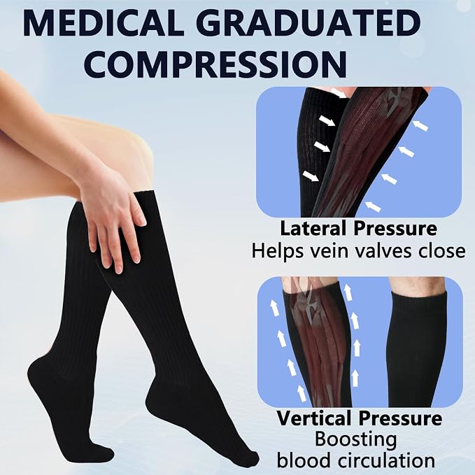 +MD Cotton Compression Socks for Women & Men 4/6 Pairs 15-20mmHg Knee High for Sports, Travel, Nursing Long Sitting Standing - Image 2