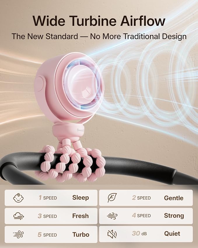 SWEETFULL Portable Stroller Fan, Pinch-Proof Baby Fan - Pink | Wide Turbine Airflow; Safe Design; LED Display; 5-Speed; 30dB Quiet; USB-C Rechargeable; Mini Clip On Fan for Car Seat & Bed - Image 3
