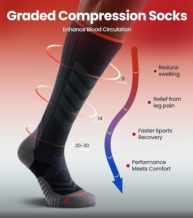 RUIXUE Compression Socks Men Women, Graduated 15-20mmHg Support Breathable for Travel Flight Running Cycling Daily Use - Image 5