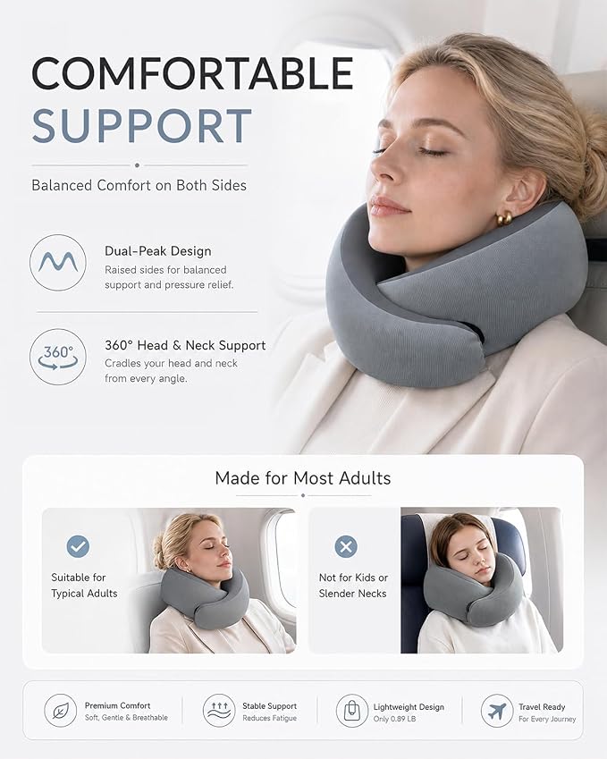 Travel Pillow for Airplane - Memory Foam Neck Travel Pillow with 360° Chin & Neck Support, Dual Raised Sides, Comfortable Breathable Cover, Compact Travel Bag for Long Flights, Car, Train, Sleeping - Image 2